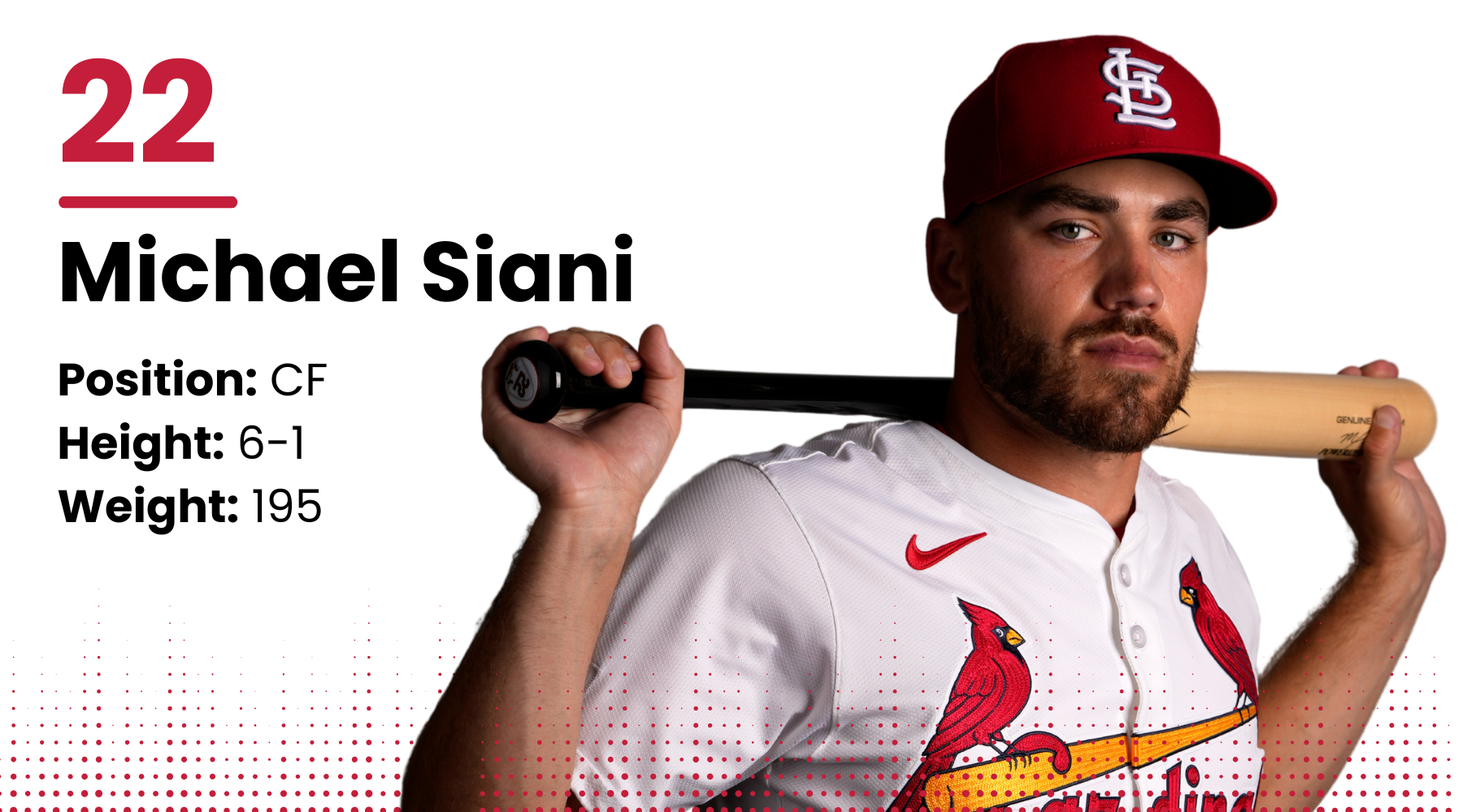 2025 Cardinals roster: Michael Siani, CF